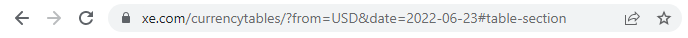 XE URL for historial FX rates